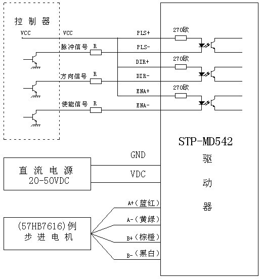 STP-MD542 ಽ