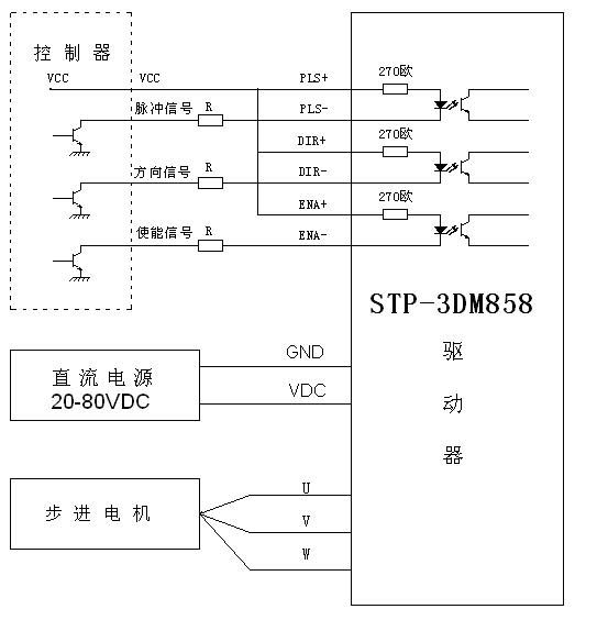 STP-3DM858 ʽಽ