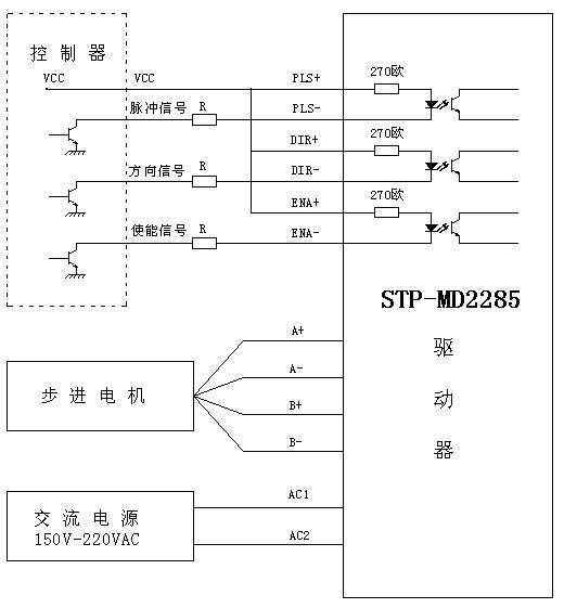 STP-MD2285 ಽ