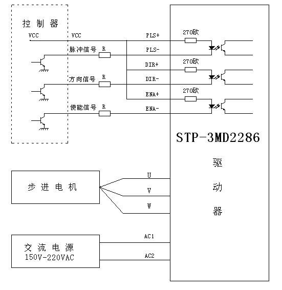 STP-3MD2286 ಽ